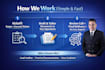 provide iso 17021 and iso 17020