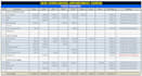 prepare bar bending schedule