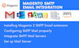 install and configure magento 2  SMTP email extension