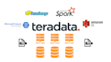 create teradata fastload bteq multiload tpt scripts