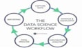 help you tell a story with data