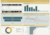 create your dashboard in power bi