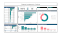 create interactive and cool power bi reports and dashboards
