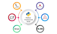 build your full stack web application in python