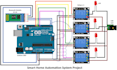 code your arduino, esp 8266,node mcu and sensors and iot projects