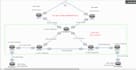 do manage, secure your mikrotik router