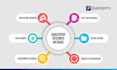 guide on social sciences based qualitative research