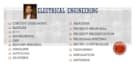write an electrical  engineering project proposal and reports