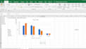 create advanced excel spreadsheets and dashboards