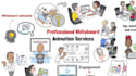 create 5 minute whiteboard animation in 24 hours