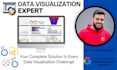 setup looker bi, looker studio, power bi and tableau dashboards