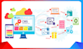 manage your website, store or blog