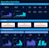 create a professional looker data studio dashboard