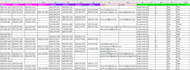 provide motivated seller and cash buyer leads with skip tracing