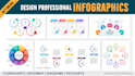 design an eye catchy infographic within 24 hours