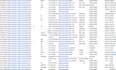 perfect data entry, web research, copy paste