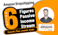 launch and automate your amazon dropshipping business