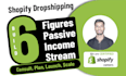 create, launch and manage shopify dropshipping store