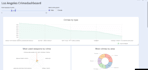 make interactive webapp dashboard with streamlit
