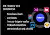 do figma to webflow website and webflow landing pages