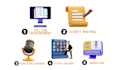 make 3d animated whiteboard animation video for sales and explainer