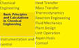 assist you in chemical engineering related problems