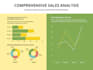 do comprehensive and professional market research