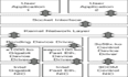write linux and networking technical labs report