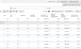 setup dropshipping facebook ads campaign