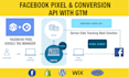 setup facebook conversion API and fb pixel tracking with GTM