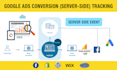 setup google ads conversion with server side tracking