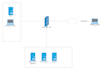 provide infrastructure setup and security hardening services