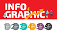 design cool infographic in 12 hour
