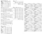 do quantity takeoff and estimation