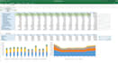 build data analysis reports and dashboards in excel , powerbi and sql