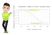 do logistic regression in r, python, or stata