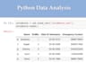 python data analysis script