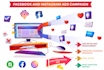 make you experience with the beauty of facebook ads campaign and marketing