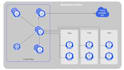 teach you kubernetes include project