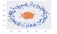 binary classification machine learning with python