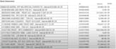 clean and sort your  excel  database