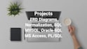 do database tasks, erd, normalization, sql queries, pl sql