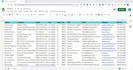 do targeted b2b  lead generation linkedin and web research