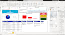 develop powerbi dashboard and reports