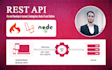 develop and fix rest api in laravel and node js
