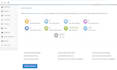 sos inventory setup, cleanup, reconciliation, operational audit services