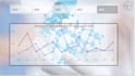 do accounting and bookkeeping in oracle, sap, wave