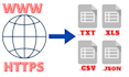 do data scraping data collection email extraction