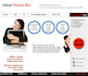 make a professional web design
