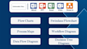 design flowcharts on visio, ms word,drawio and ms excel